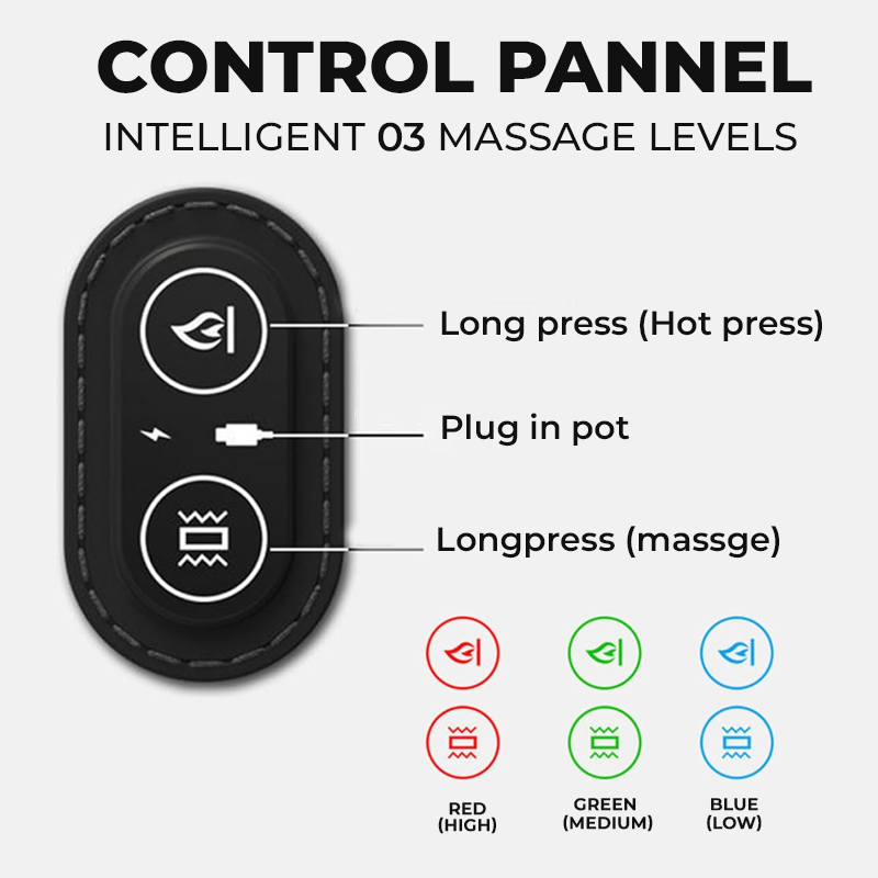 Neckcare CB. - Nakkemassager